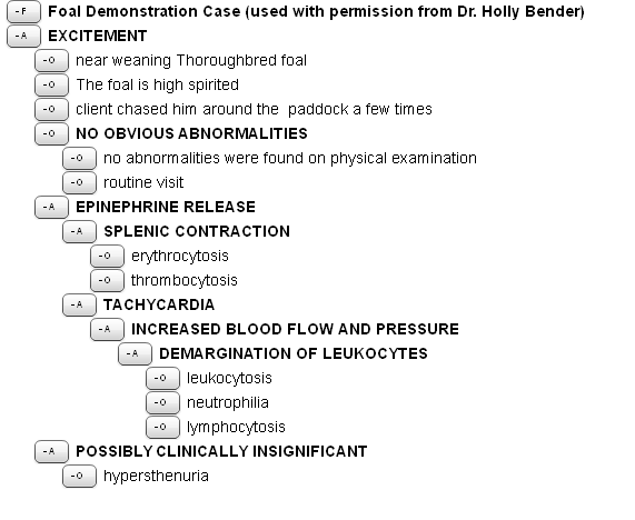 FoalReferenceFormulation